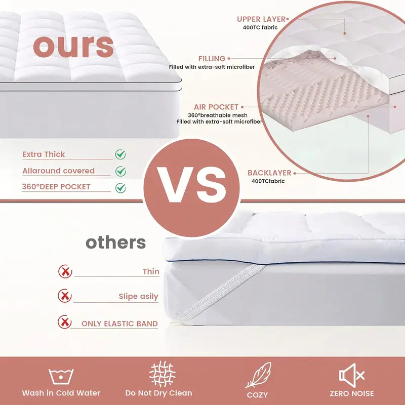 Mattress Topper, Extra Thick Mattress Pad Pillow Top Mattress Cover Quilted Fitted Mattress Protector Top Stretches Up 8-21" Deep Pocket Cooling, Mattress Topper Queen With 1000GSM